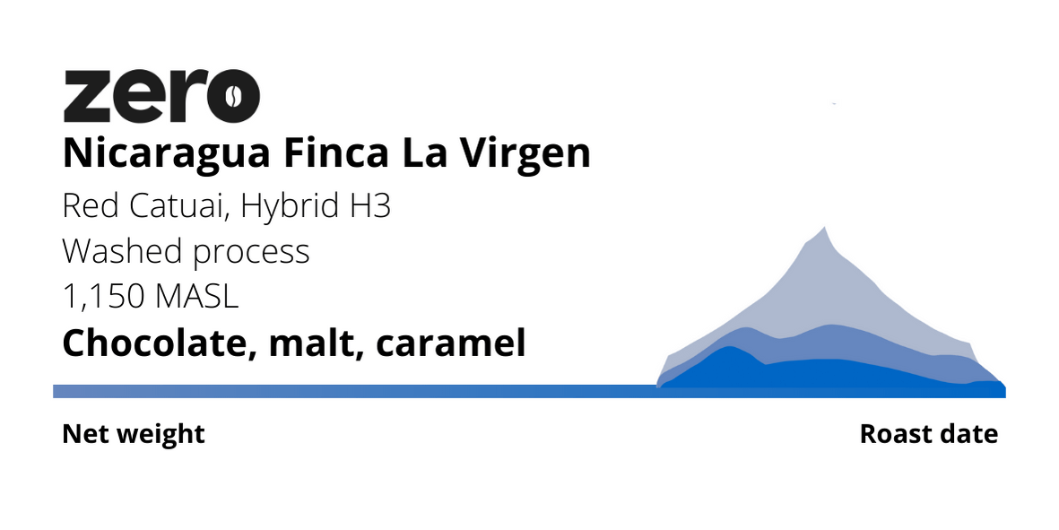 Nicaragua Finca La Virgen