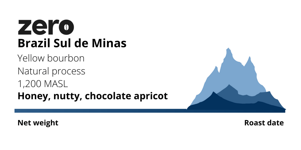 Brazil Sul de Minas
