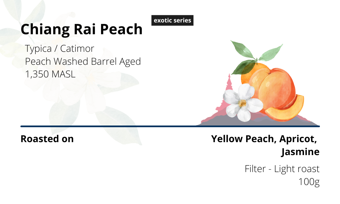 Chiang Rai Peach