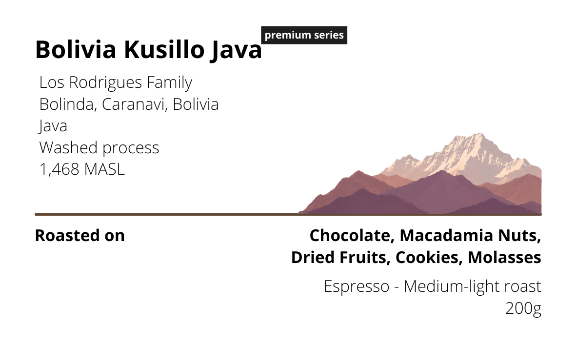 Bolivia Kusillo Java