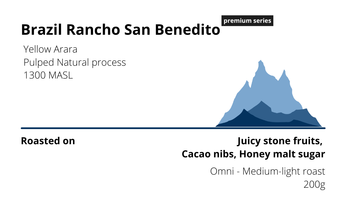 Brazil Rancho San Benedito