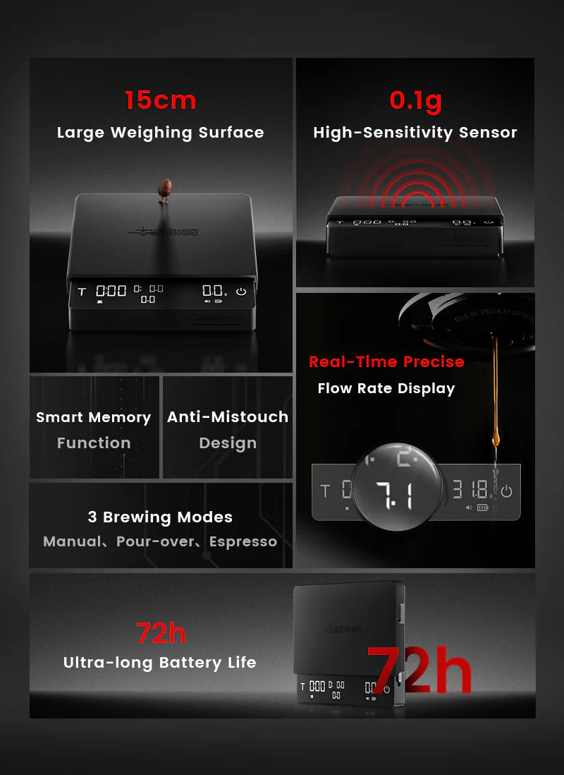 MHW-3BOMBER Cube Coffee Scale 3.0 Pro Max