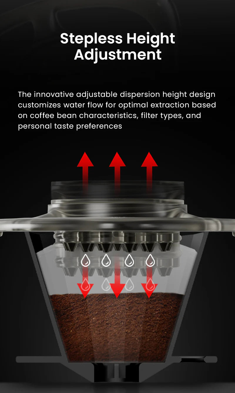MHW-3BOMBER Rain Pour-Over Coffee Splitter