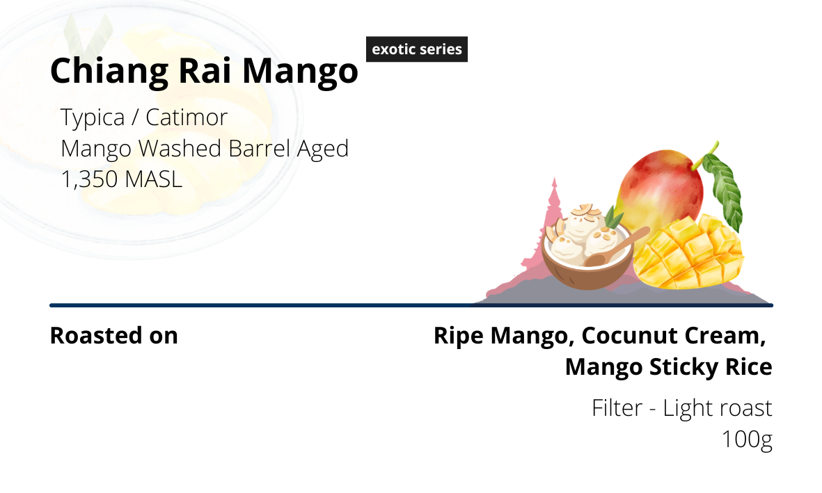 Chiang Rai Mango
