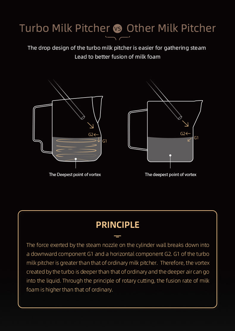 MHW-3BOMBER Turbo Milk Pitcher Glossy Grey