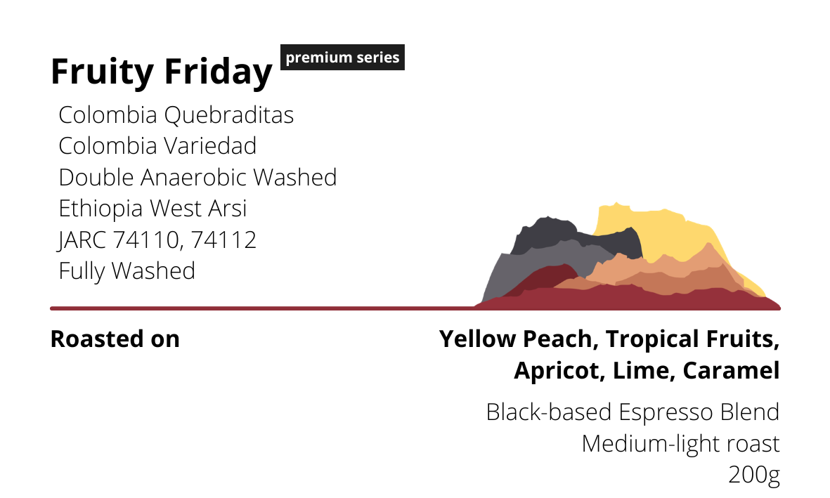 Fruity Friday