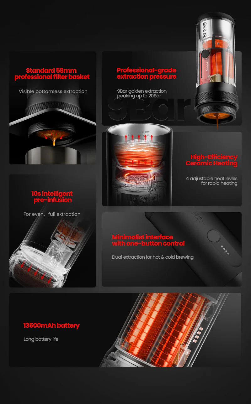 MHW-3BOMBER X-Press58 Portable Espresso Machine