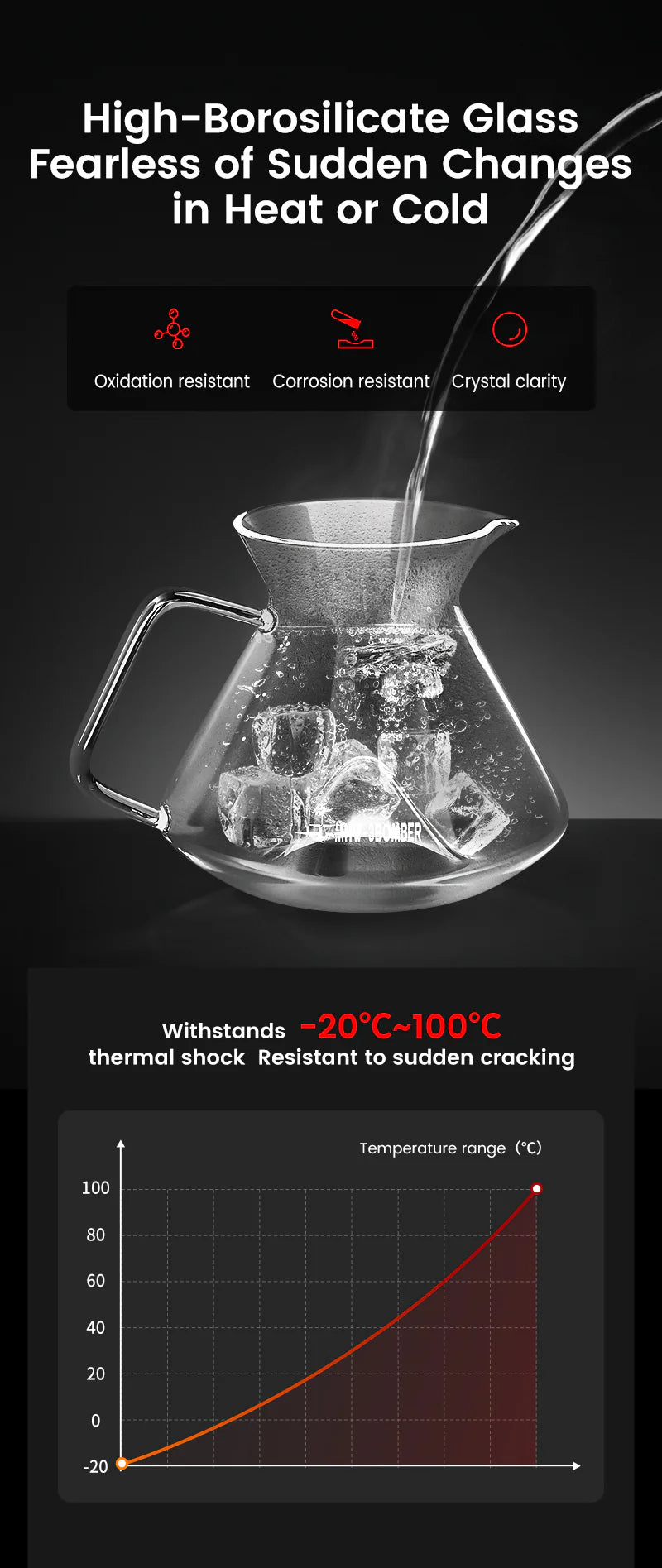 MHW-3BOMBER Hill Coffee Server