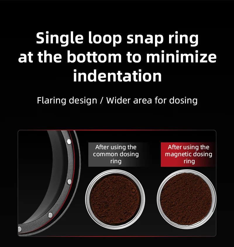 MHW-3BOMBER Espresso Magnetic Coffee Dosing Ring 58mm