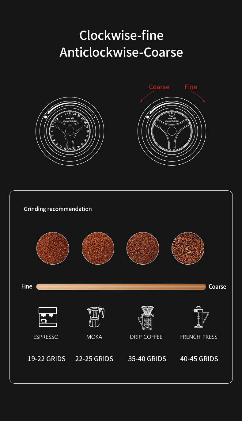 MHW-3BOMBER Race M1 Manual Grinder