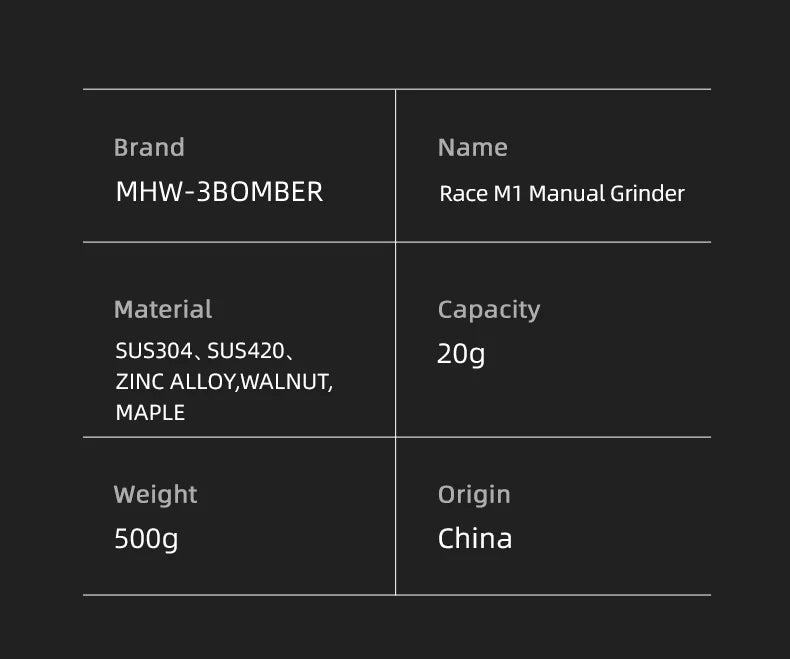 MHW-3BOMBER Race M1 Manual Grinder