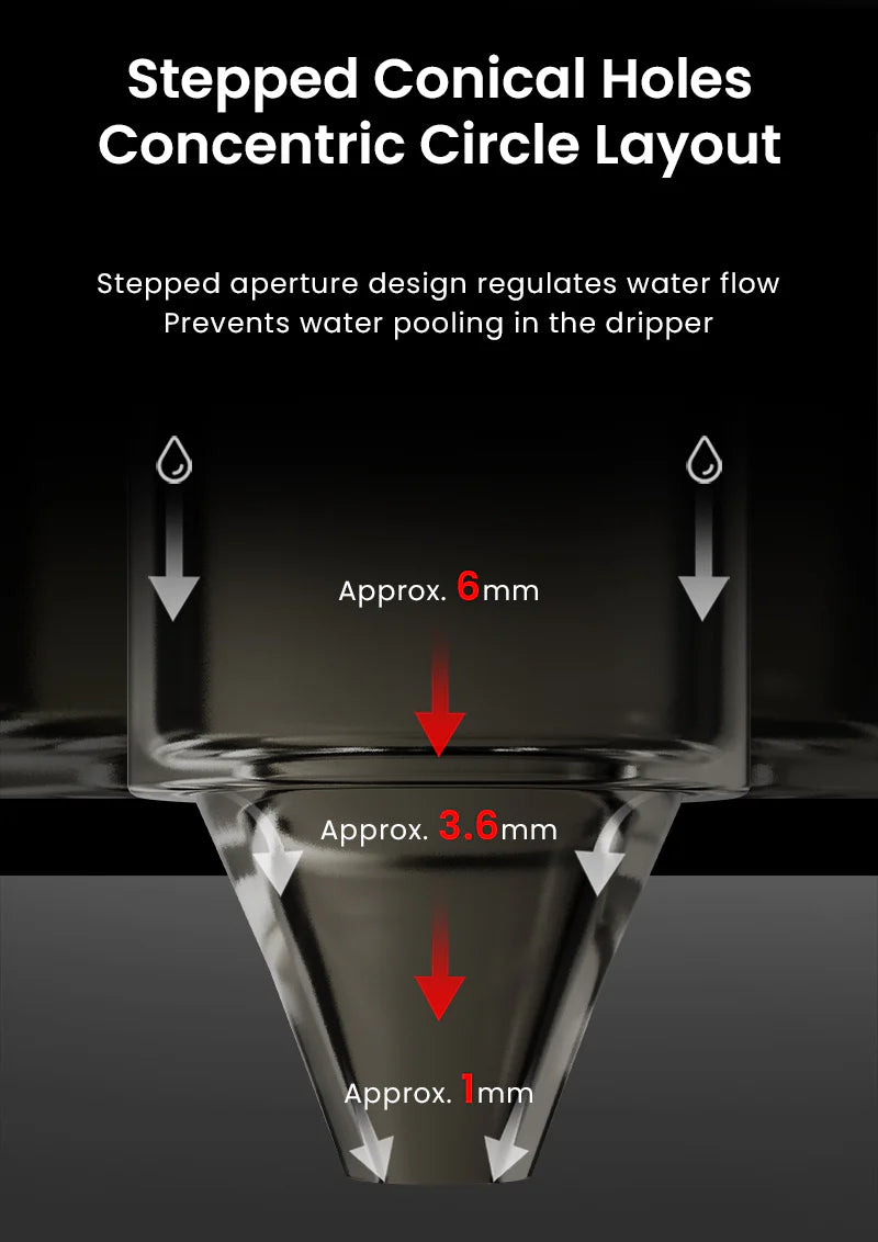 MHW-3BOMBER Rain Pour-Over Coffee Splitter